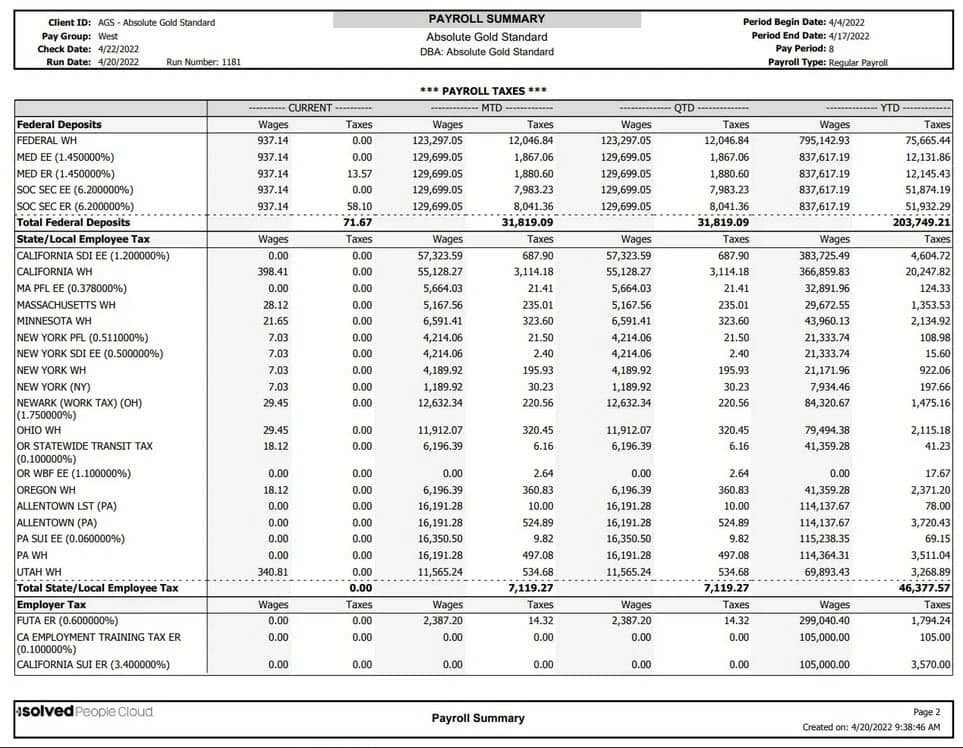 payroll summary-2